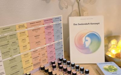 Seelenduft – the Psychology of Scent & Emotion